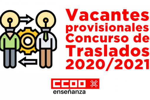 Vacantes provisionales Concurso de Traslados 2020/2021
